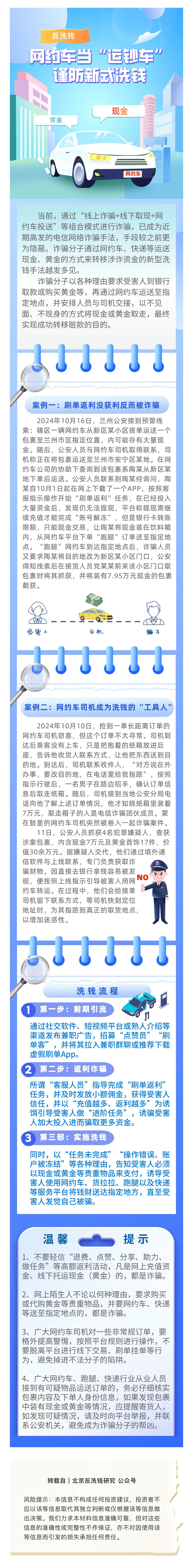 【反洗錢(qián)專(zhuān)欄】謹(jǐn)防利用網(wǎng)約車(chē)洗錢(qián)新套路.png